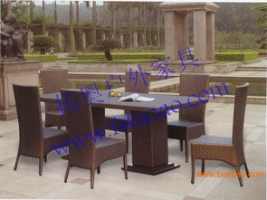 藤制桌椅 仿藤家具藤椅 戶外桌椅藤椅 花園桌椅套件,藤制桌椅 仿藤家具藤椅 戶外桌椅藤椅 花園桌椅套件生產廠家,藤制桌椅 仿藤家具藤椅 戶外桌椅藤椅 花園桌椅套件價格